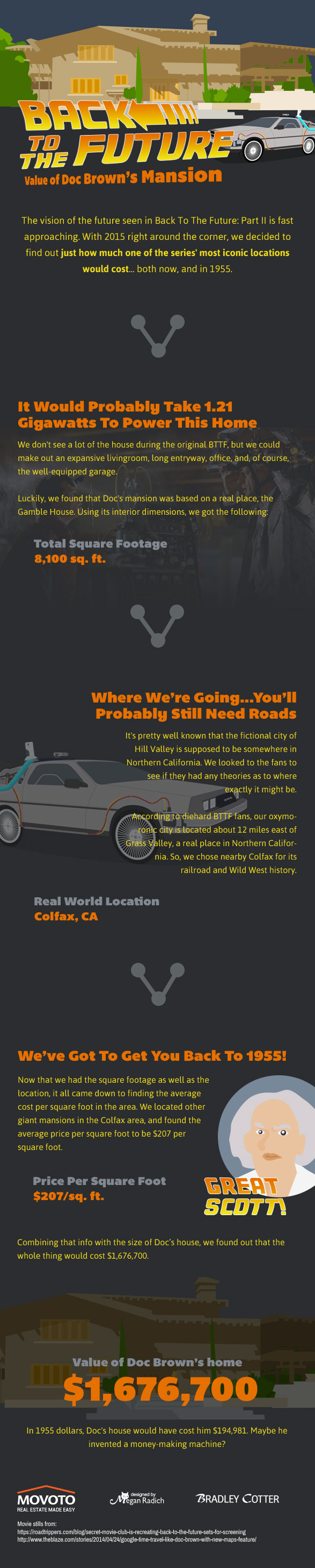 back-to-the-future-infographic