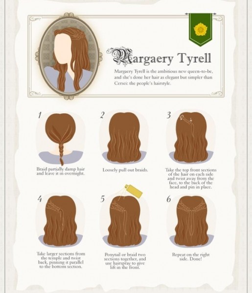 game-of-thrones-coiffures-margaery
